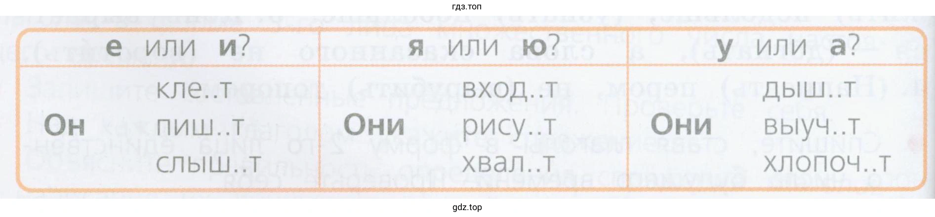 Что надо сделать, чтобы правильно написать безударные личные окончания данных в таблице глаголов?