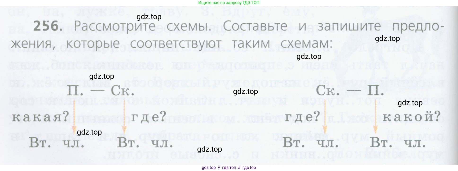 ГДЗ Русский язык, 4 класс Учебник, авторы: Канакина Валентина Павловна, Горецкий Всеслав Гаврилович, издательство Просвещение, Москва, 2023, белого цвета, Часть 2, страница 122, номер 256, Условие
