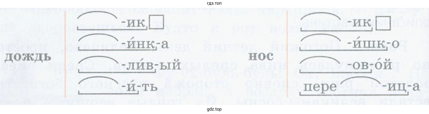 Как образовались эти однокоренные слова? Объяснить их лексическое значение