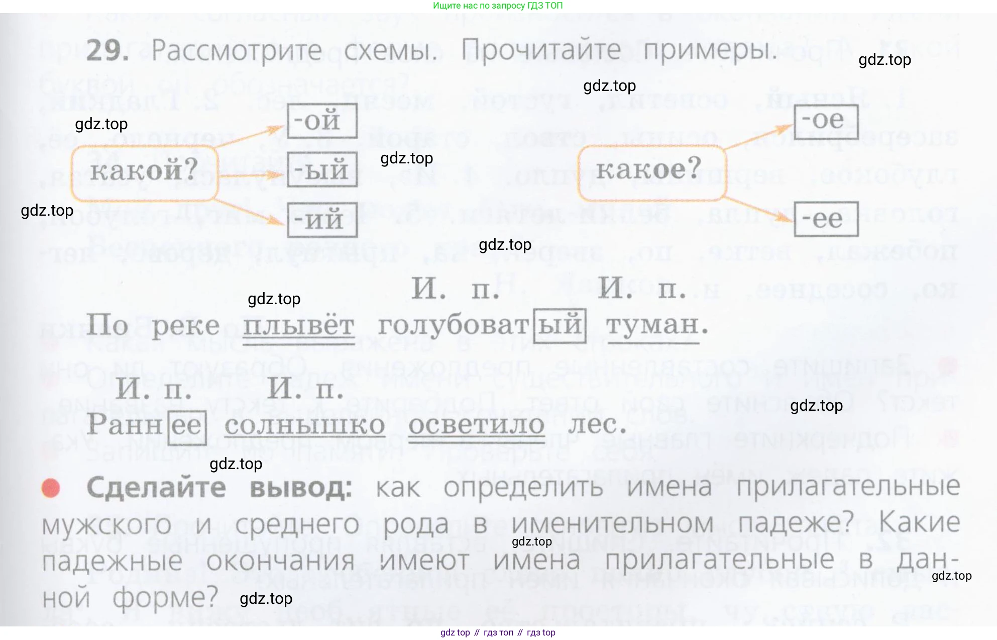 ГДЗ Русский язык, 4 класс Учебник, авторы: Канакина Валентина Павловна, Горецкий Всеслав Гаврилович, издательство Просвещение, Москва, 2023, белого цвета, Часть 2, страница 17, номер 29, Условие