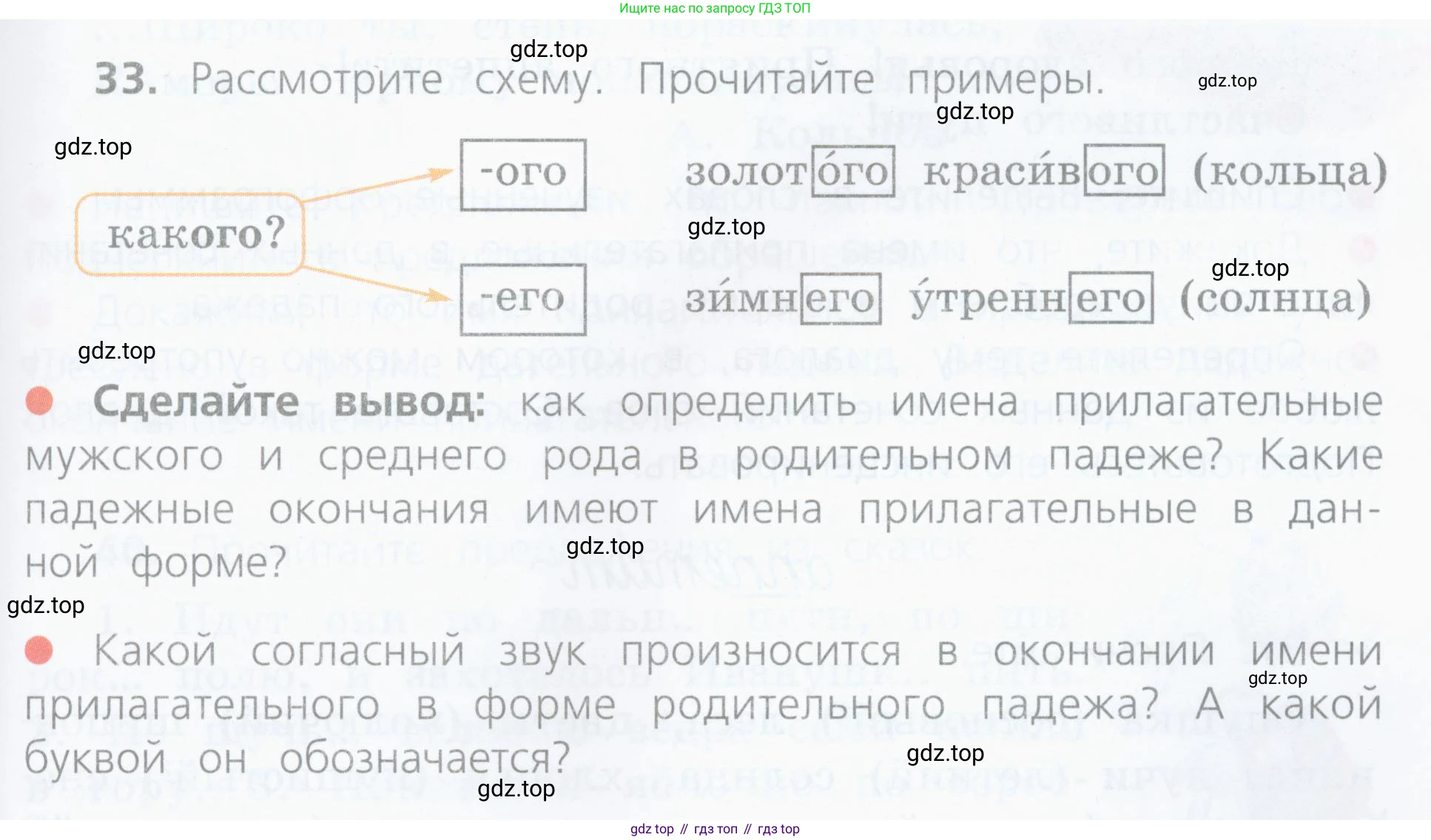 ГДЗ Русский язык, 4 класс Учебник, авторы: Канакина Валентина Павловна, Горецкий Всеслав Гаврилович, издательство Просвещение, Москва, 2023, белого цвета, Часть 2, страница 19, номер 33, Условие