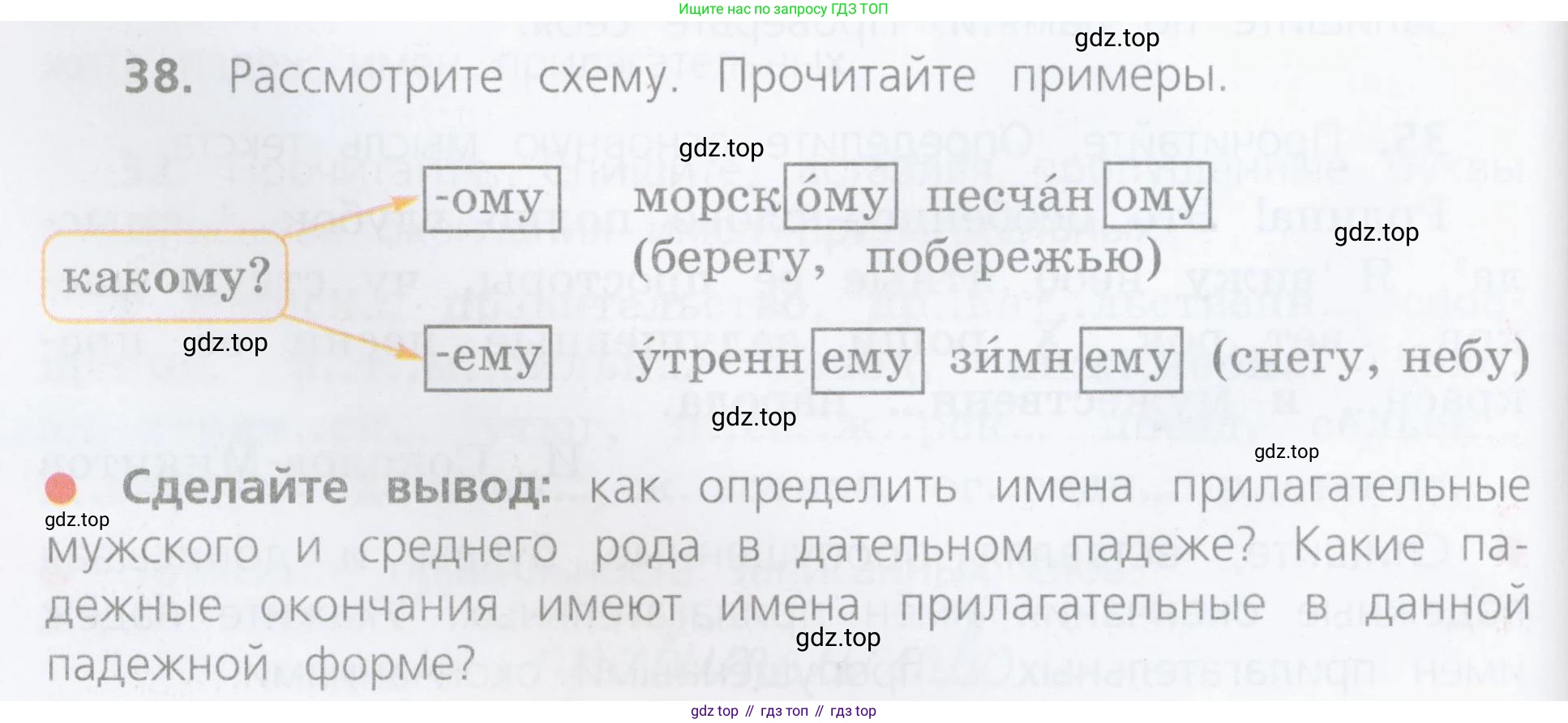 ГДЗ Русский язык, 4 класс Учебник, авторы: Канакина Валентина Павловна, Горецкий Всеслав Гаврилович, издательство Просвещение, Москва, 2023, белого цвета, Часть 2, страница 20, номер 38, Условие