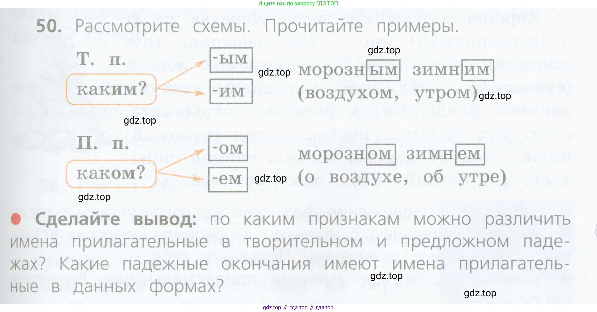 ГДЗ Русский язык, 4 класс Учебник, авторы: Канакина Валентина Павловна, Горецкий Всеслав Гаврилович, издательство Просвещение, Москва, 2023, белого цвета, Часть 2, страница 25, номер 50, Условие