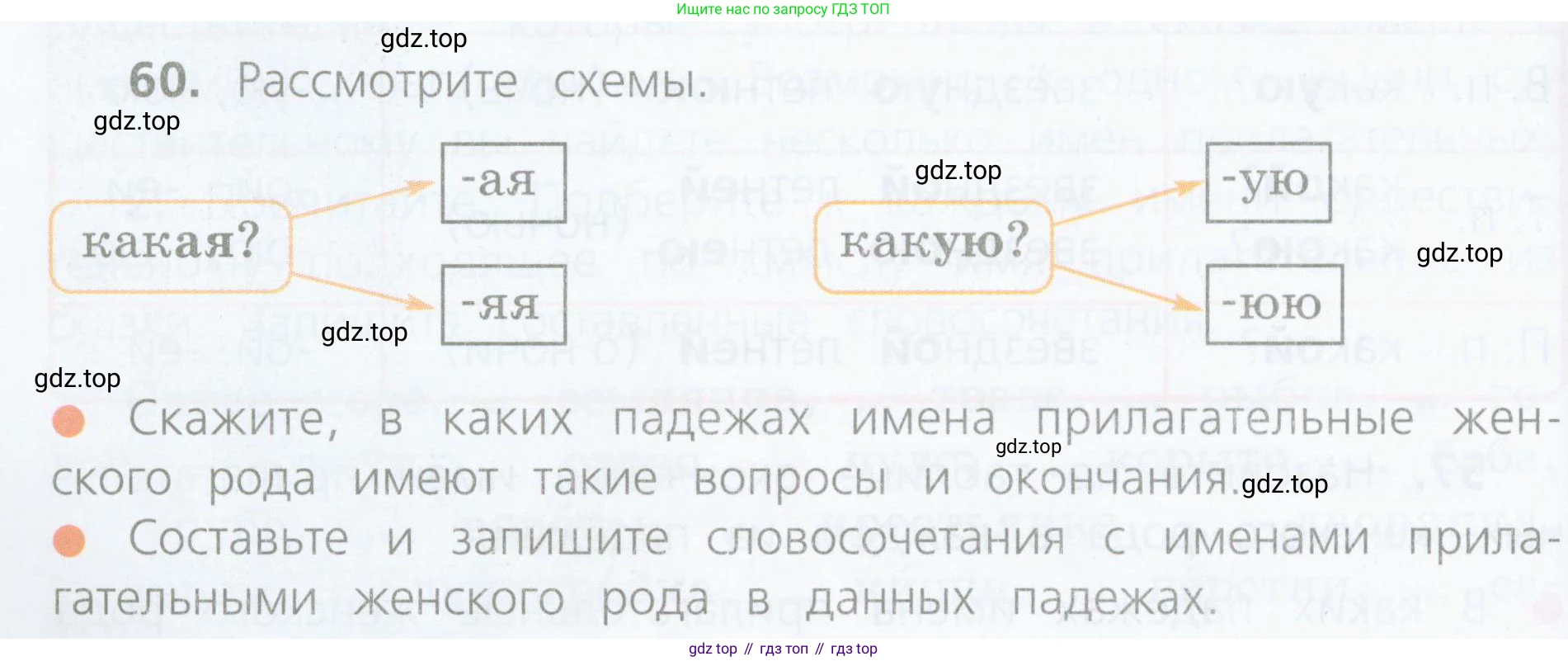 ГДЗ Русский язык, 4 класс Учебник, авторы: Канакина Валентина Павловна, Горецкий Всеслав Гаврилович, издательство Просвещение, Москва, 2023, белого цвета, Часть 2, страница 30, номер 60, Условие