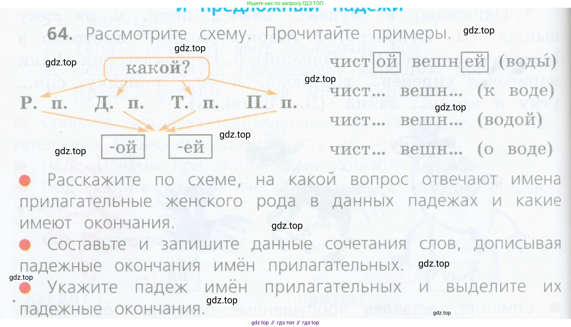 ГДЗ Русский язык, 4 класс Учебник, авторы: Канакина Валентина Павловна, Горецкий Всеслав Гаврилович, издательство Просвещение, Москва, 2023, белого цвета, Часть 2, страница 32, номер 64, Условие
