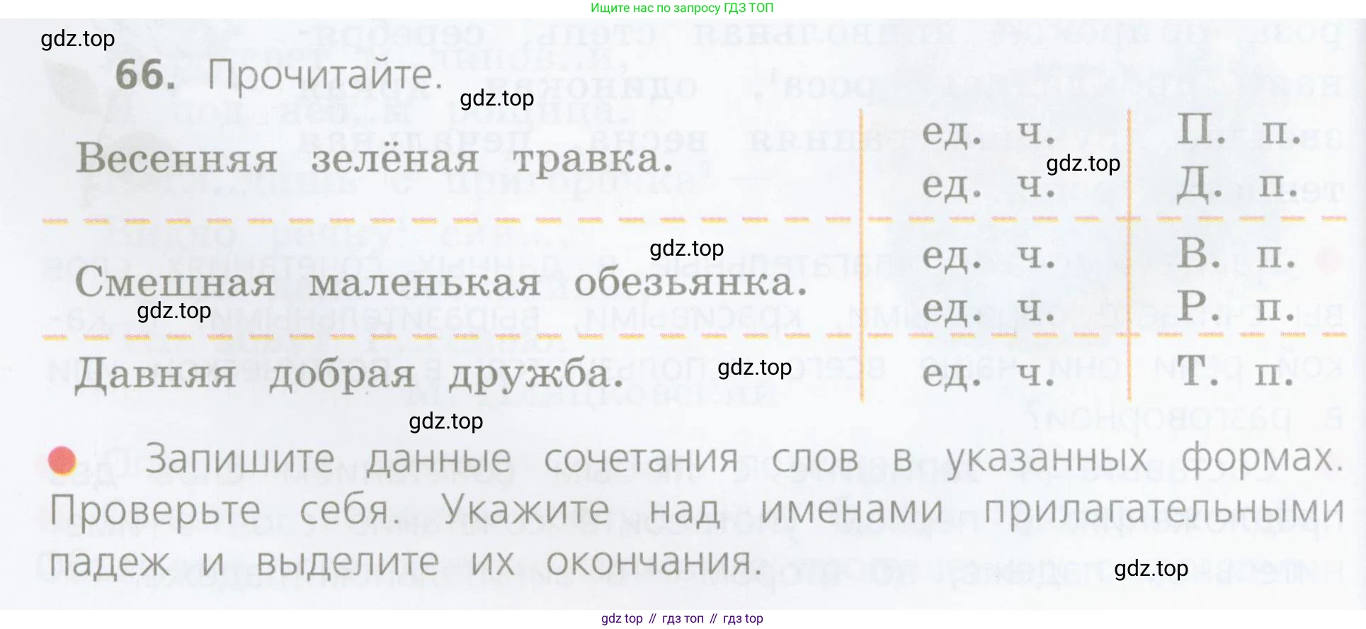 ГДЗ Русский язык, 4 класс Учебник, авторы: Канакина Валентина Павловна, Горецкий Всеслав Гаврилович, издательство Просвещение, Москва, 2023, белого цвета, Часть 2, страница 32, номер 66, Условие