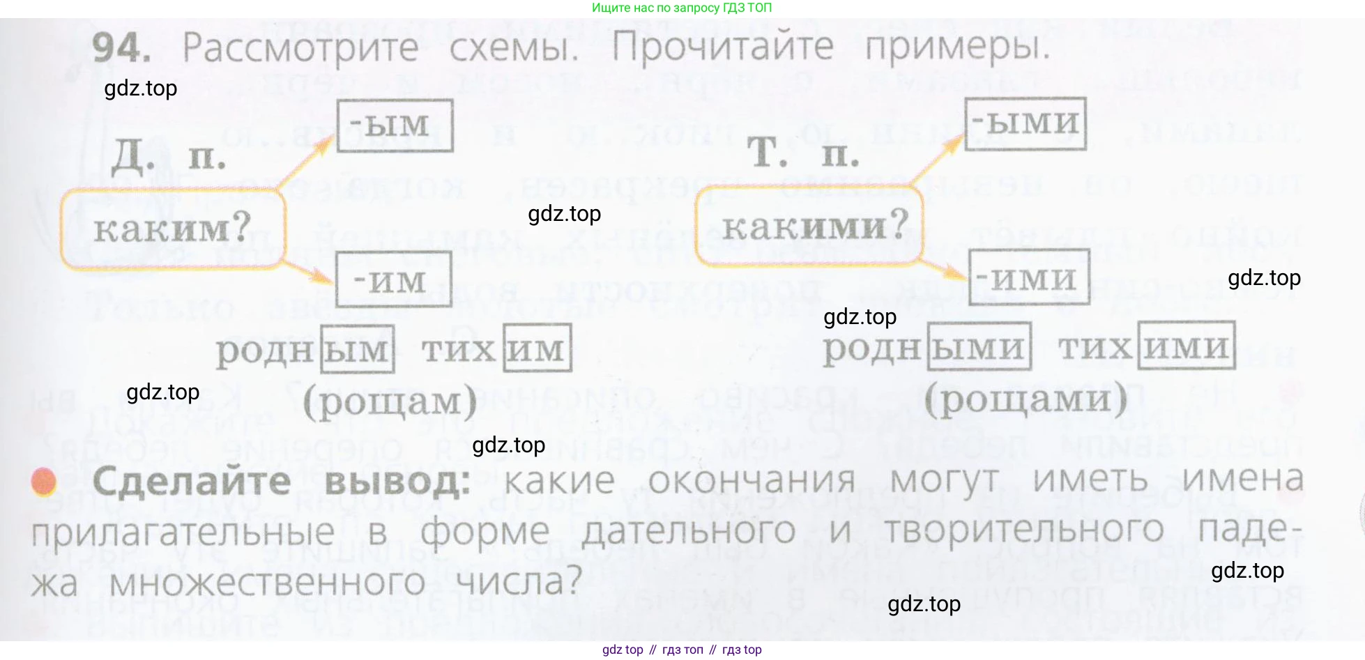 Русский язык, 4 класс Учебник, авторы: Канакина Валентина Павловна, Горецкий Всеслав Гаврилович, издательство Просвещение, Москва, 2023, белого цвета, Часть 2, страница 45, номер 94, Условие