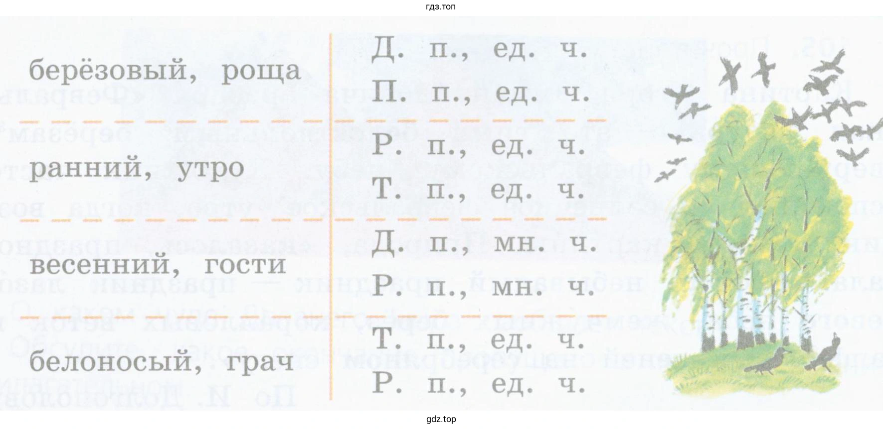 Составить из слов словосочетания. Записать словосочетания в указанных формах