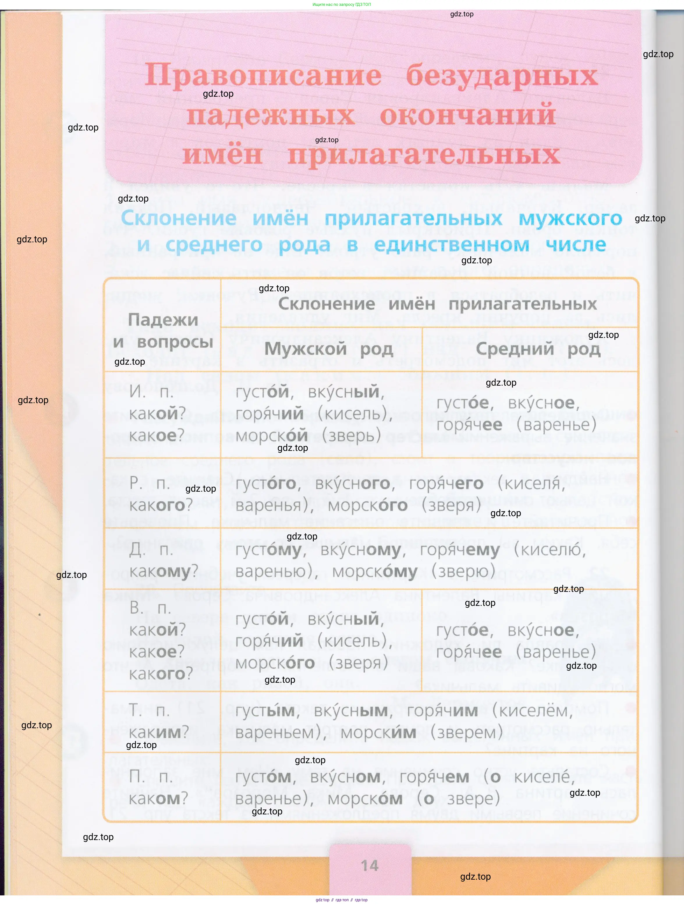 Русский язык, 4 класс Учебник, авторы: Канакина Валентина Павловна, Горецкий Всеслав Гаврилович, издательство Просвещение, Москва, 2023, белого цвета, Часть 1, страница 14