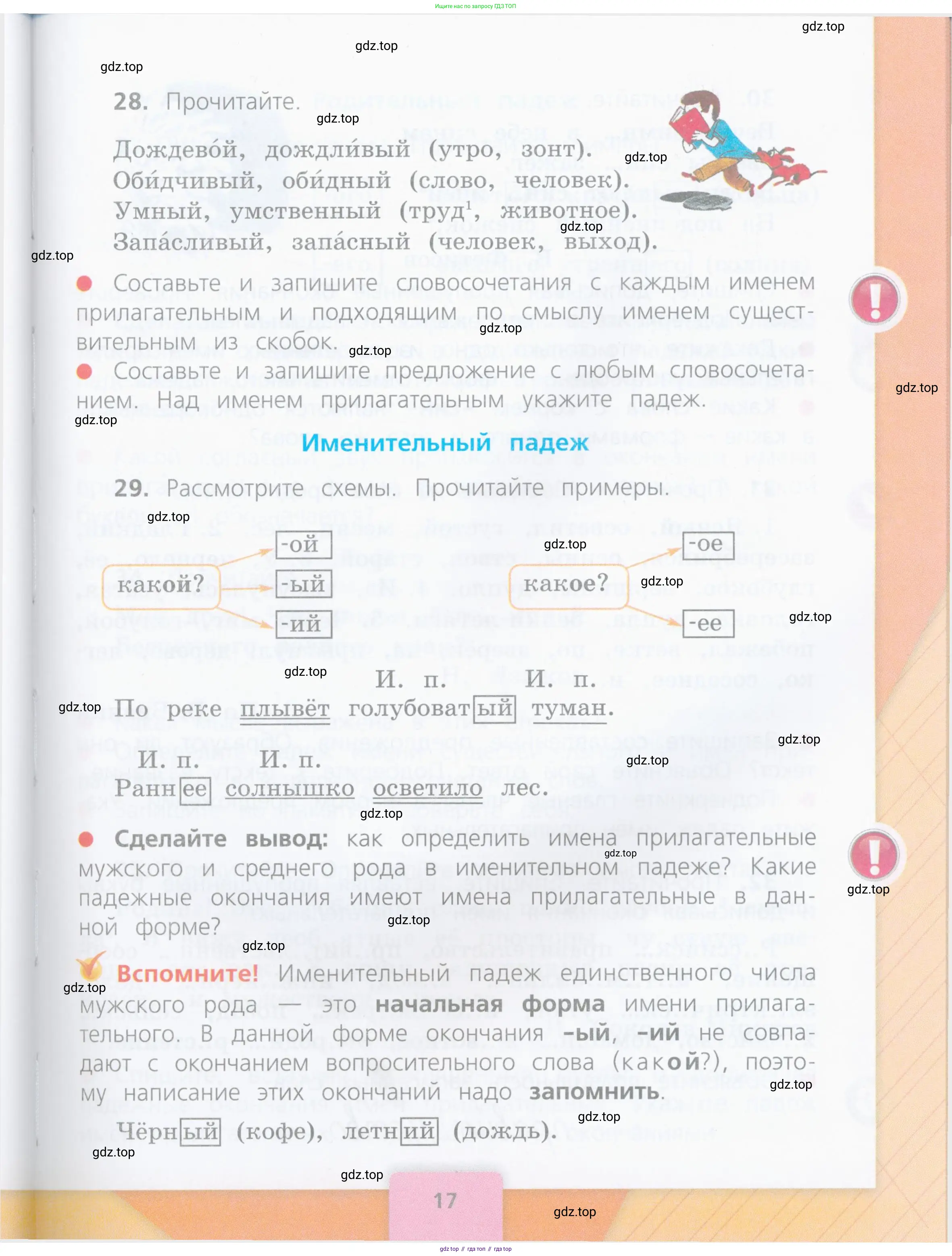 Русский язык, 4 класс Учебник, авторы: Канакина Валентина Павловна, Горецкий Всеслав Гаврилович, издательство Просвещение, Москва, 2023, белого цвета, Часть 1, страница 17