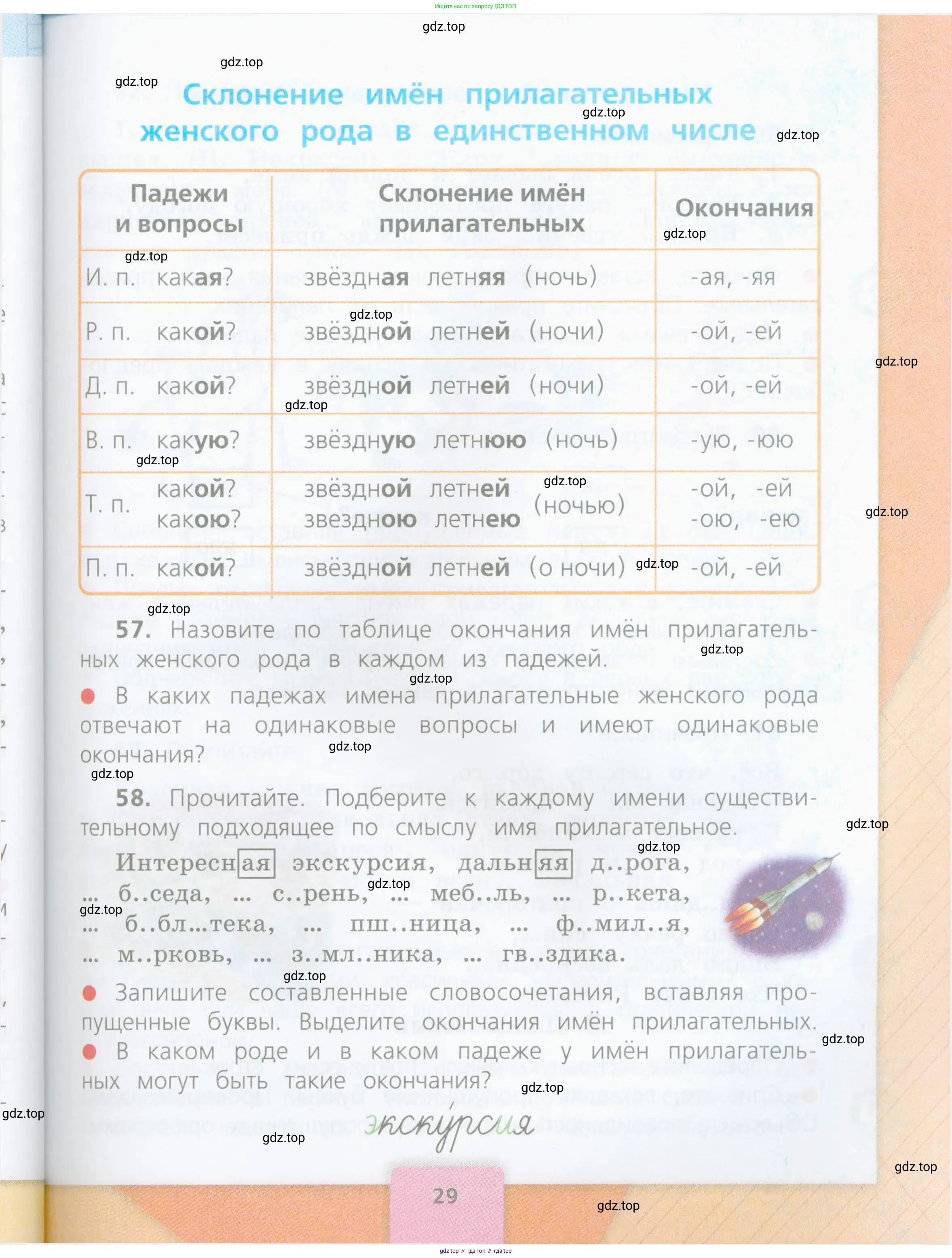 Русский язык, 4 класс Учебник, авторы: Канакина Валентина Павловна, Горецкий Всеслав Гаврилович, издательство Просвещение, Москва, 2023, белого цвета, Часть 1, страница 29