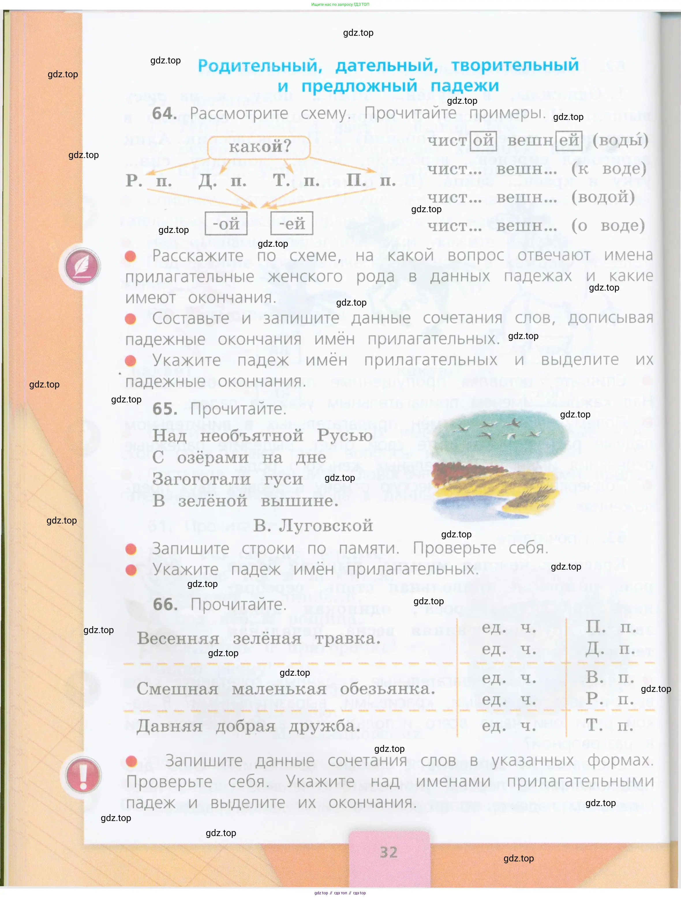 Русский язык, 4 класс Учебник, авторы: Канакина Валентина Павловна, Горецкий Всеслав Гаврилович, издательство Просвещение, Москва, 2023, белого цвета, Часть 1, страница 32