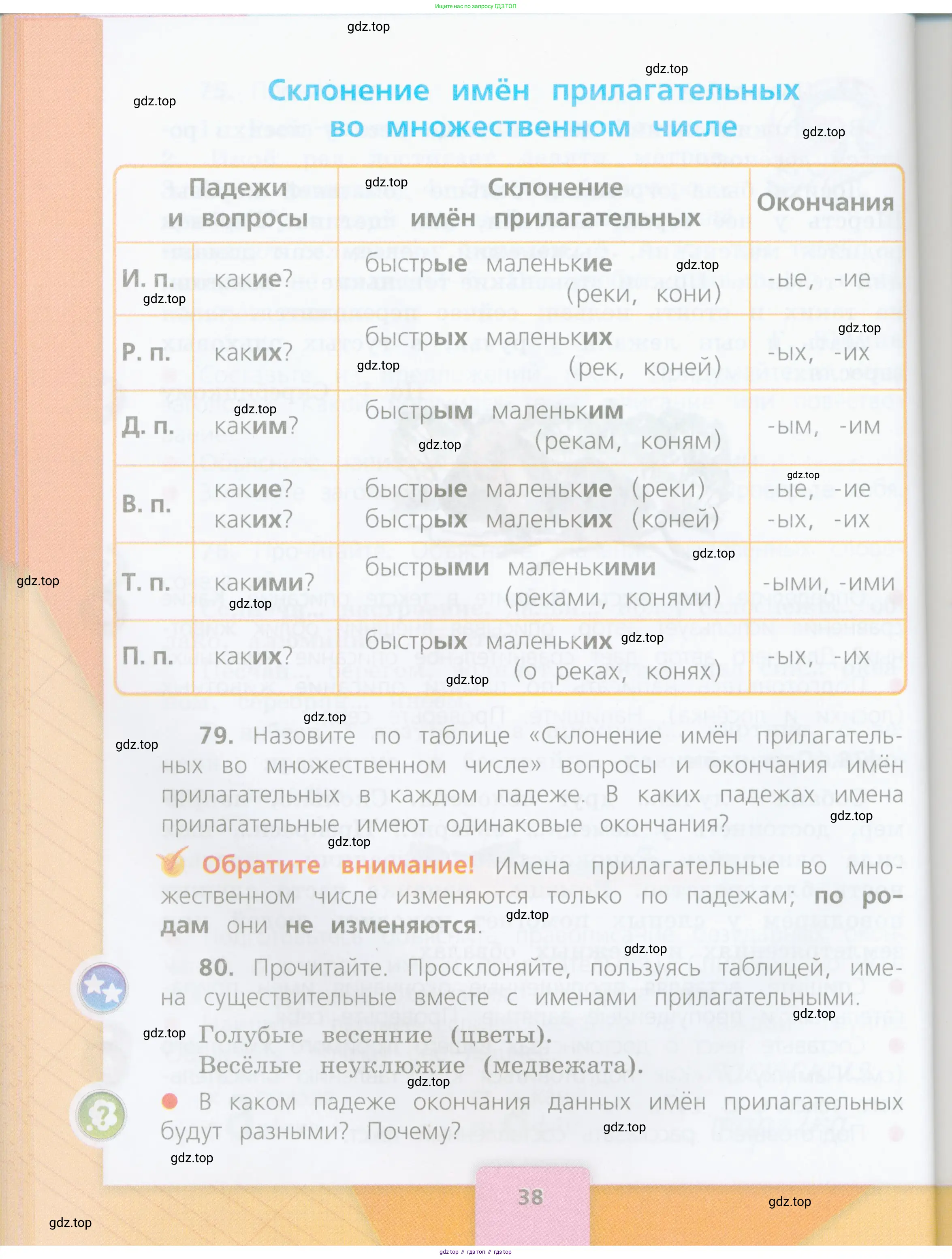 Русский язык, 4 класс Учебник, авторы: Канакина Валентина Павловна, Горецкий Всеслав Гаврилович, издательство Просвещение, Москва, 2023, белого цвета, Часть 1, страница 38