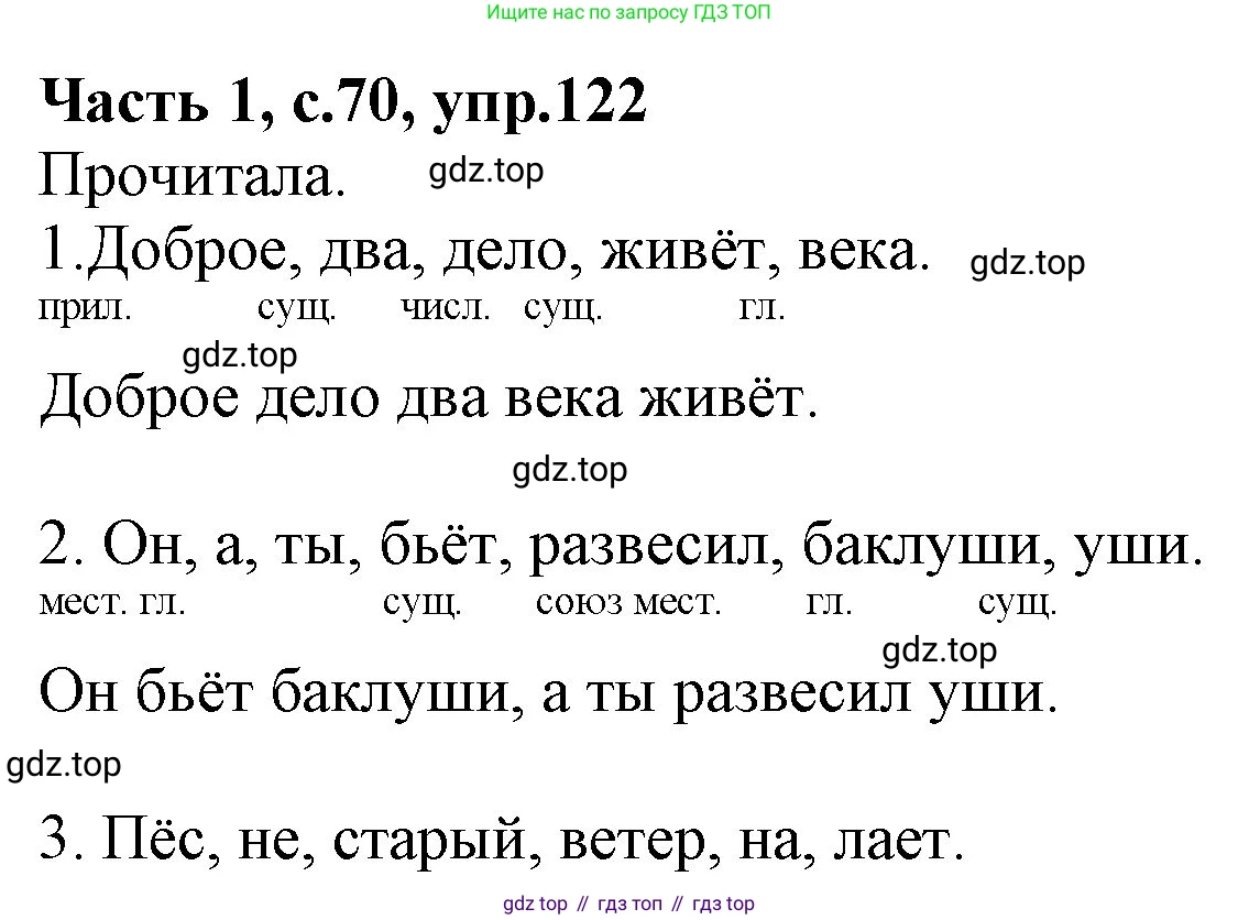 ГДЗ Русский язык, 4 класс Учебник, авторы: Канакина Валентина Павловна, Горецкий Всеслав Гаврилович, издательство Просвещение, Москва, 2023, белого цвета, Часть 1, страница 70, номер 122, Решение