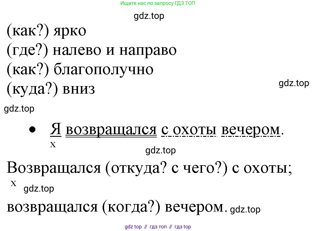 ГДЗ Русский язык, 4 класс Учебник, авторы: Канакина Валентина Павловна, Горецкий Всеслав Гаврилович, издательство Просвещение, Москва, 2023, белого цвета, Часть 1, страница 74, номер 131, Решение (продолжение 2)