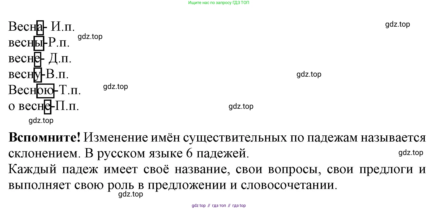 ГДЗ Русский язык, 4 класс Учебник, авторы: Канакина Валентина Павловна, Горецкий Всеслав Гаврилович, издательство Просвещение, Москва, 2023, белого цвета, Часть 1, страница 80, номер 140, Решение (продолжение 2)