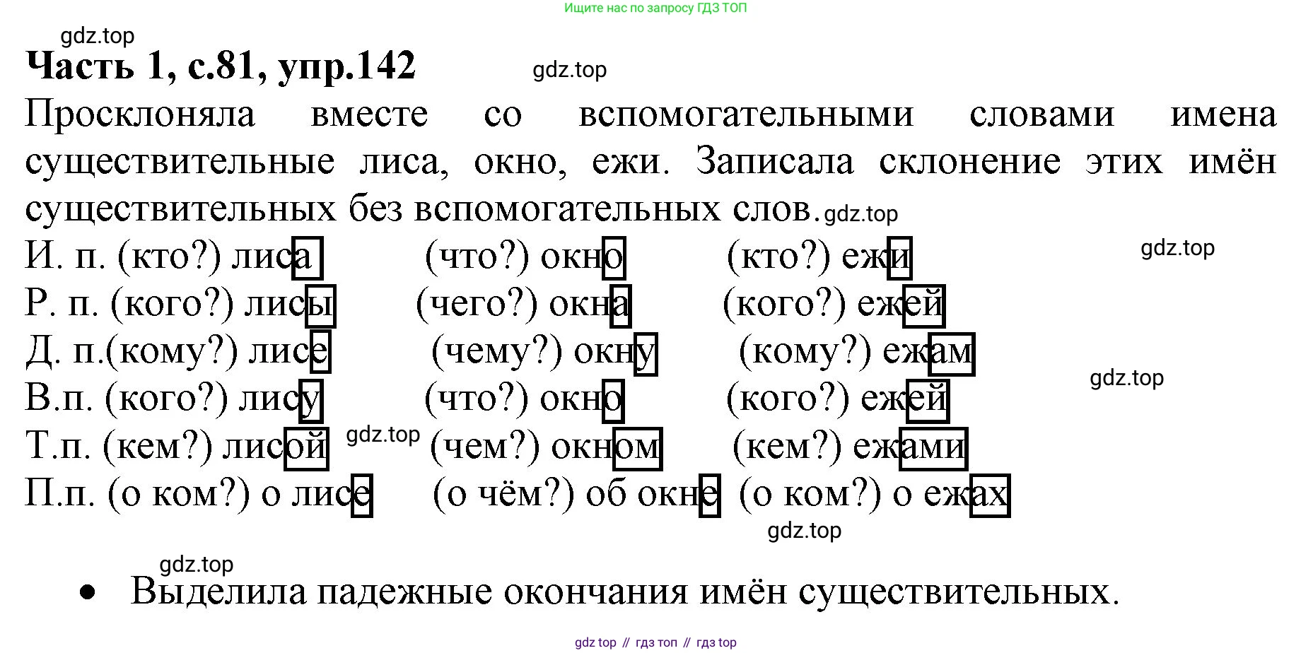 ГДЗ Русский язык, 4 класс Учебник, авторы: Канакина Валентина Павловна, Горецкий Всеслав Гаврилович, издательство Просвещение, Москва, 2023, белого цвета, Часть 1, страница 81, номер 142, Решение