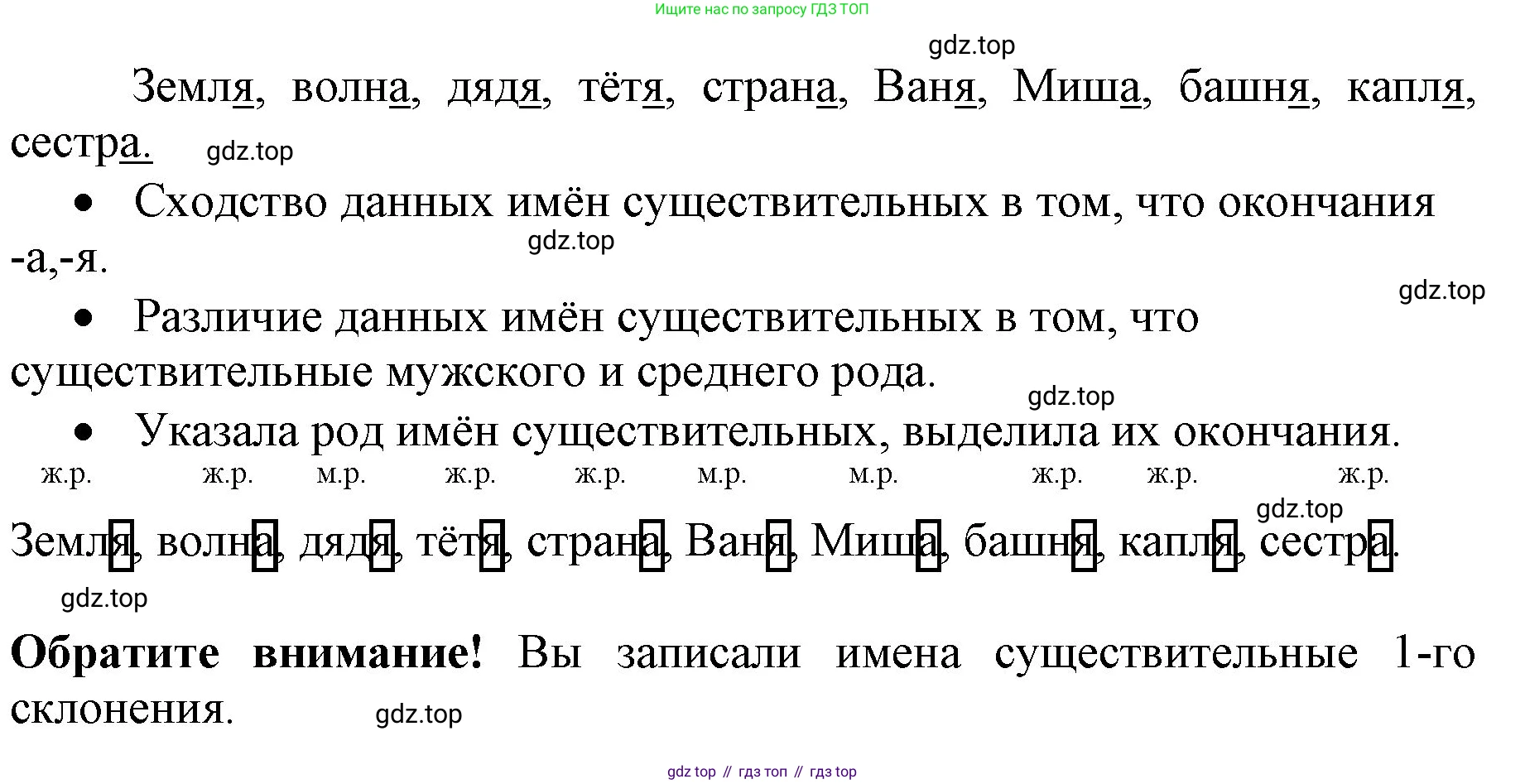 ГДЗ Русский язык, 4 класс Учебник, авторы: Канакина Валентина Павловна, Горецкий Всеслав Гаврилович, издательство Просвещение, Москва, 2023, белого цвета, Часть 1, страница 89, номер 160, Решение (продолжение 2)