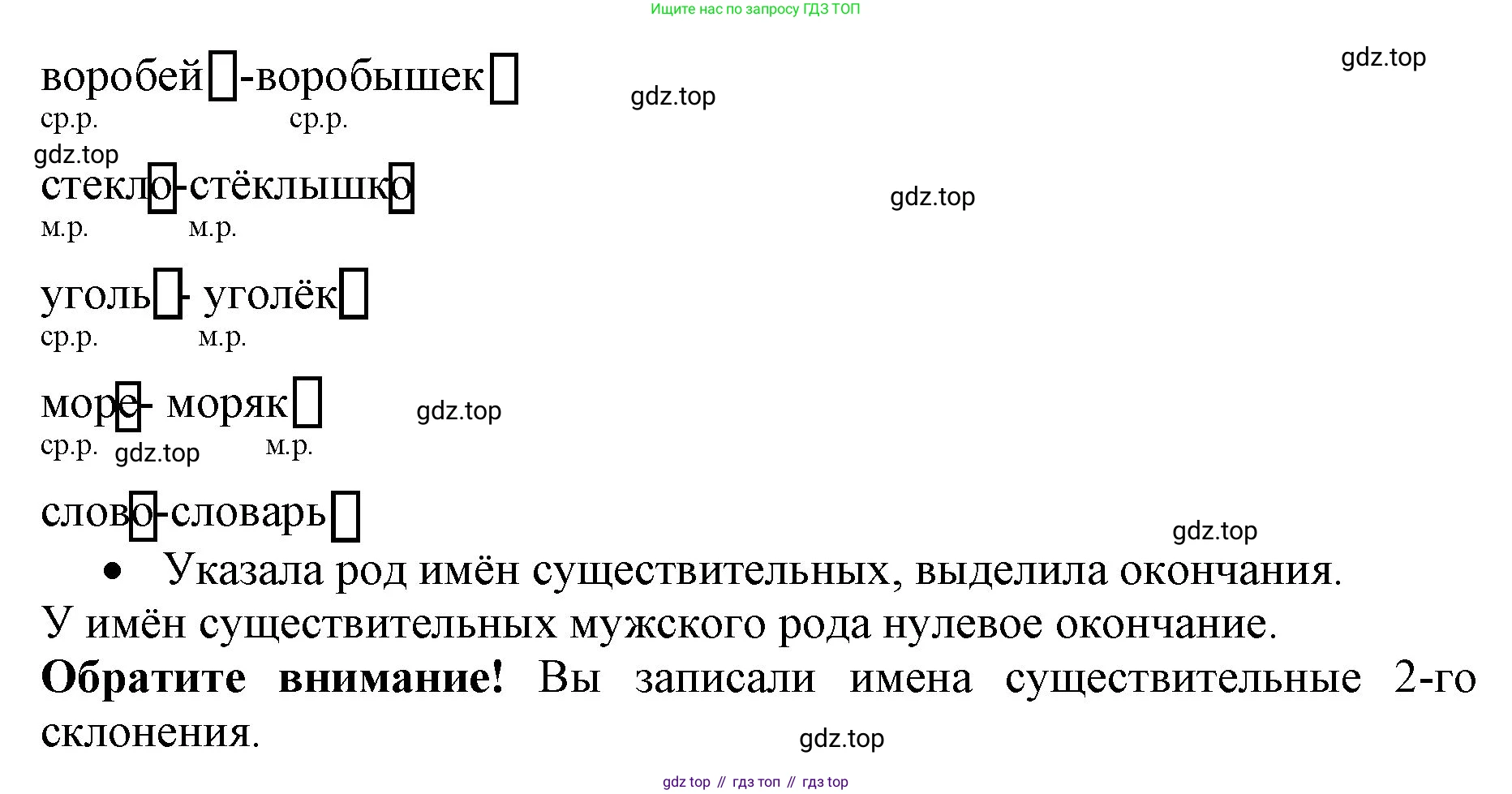 ГДЗ Русский язык, 4 класс Учебник, авторы: Канакина Валентина Павловна, Горецкий Всеслав Гаврилович, издательство Просвещение, Москва, 2023, белого цвета, Часть 1, страница 93, номер 168, Решение (продолжение 2)