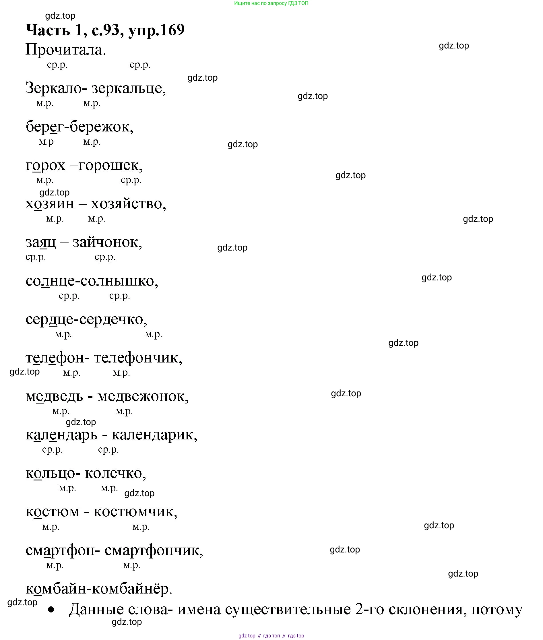 ГДЗ Русский язык, 4 класс Учебник, авторы: Канакина Валентина Павловна, Горецкий Всеслав Гаврилович, издательство Просвещение, Москва, 2023, белого цвета, Часть 1, страница 93, номер 169, Решение