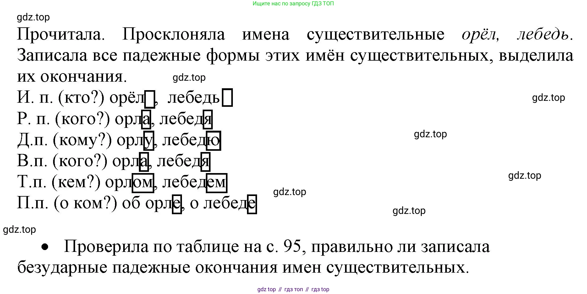 ГДЗ Русский язык, 4 класс Учебник, авторы: Канакина Валентина Павловна, Горецкий Всеслав Гаврилович, издательство Просвещение, Москва, 2023, белого цвета, Часть 1, страница 96, номер 173, Решение (продолжение 2)