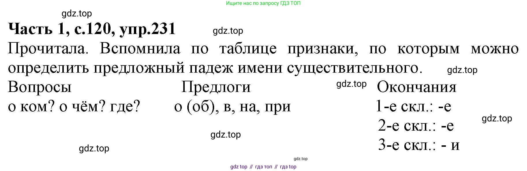 ГДЗ Русский язык, 4 класс Учебник, авторы: Канакина Валентина Павловна, Горецкий Всеслав Гаврилович, издательство Просвещение, Москва, 2023, белого цвета, Часть 1, страница 120, номер 231, Решение