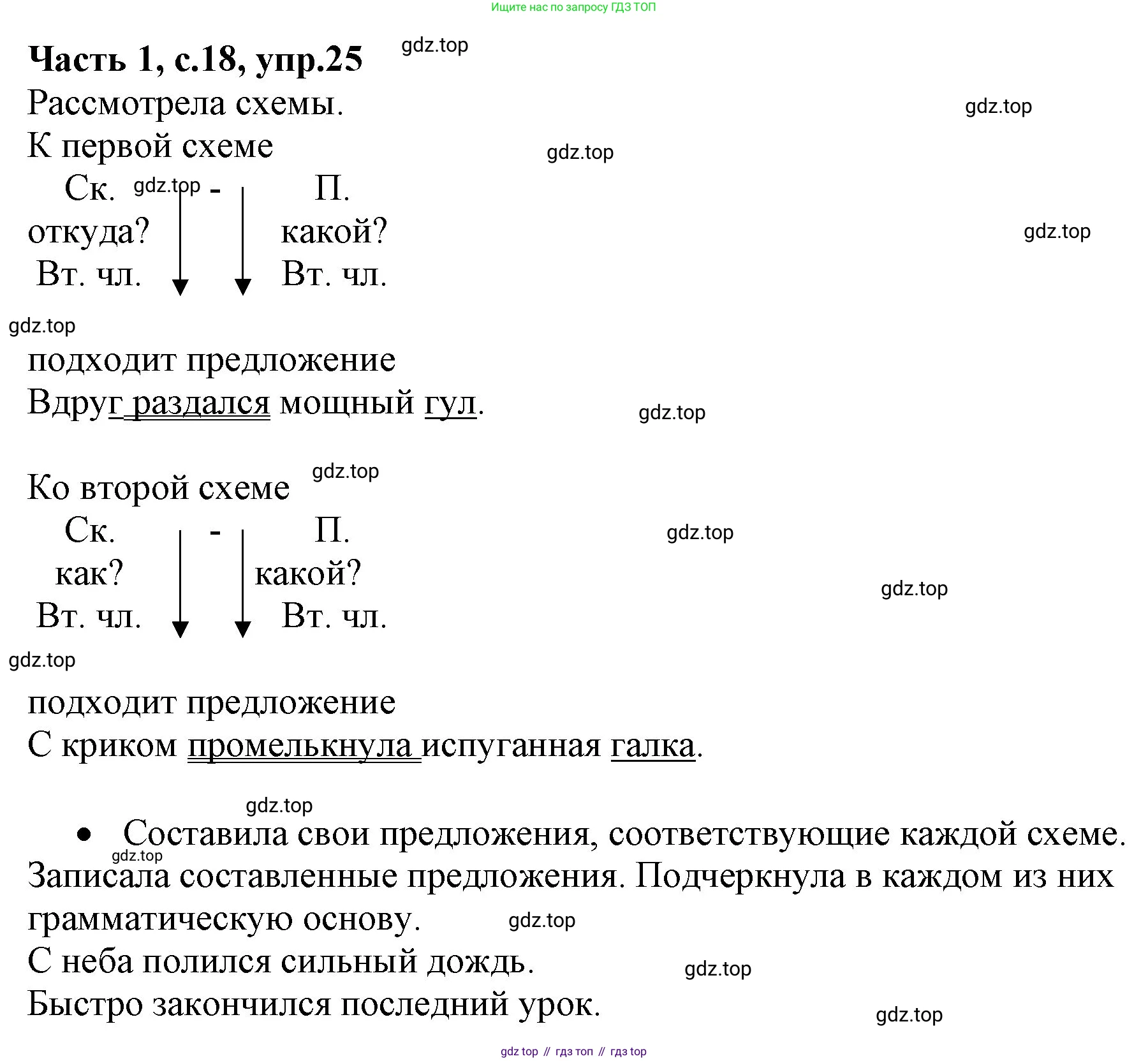 Русский язык, 4 класс Учебник, авторы: Канакина Валентина Павловна, Горецкий Всеслав Гаврилович, издательство Просвещение, Москва, 2023, белого цвета, Часть 1, страница 18, номер 25, Решение