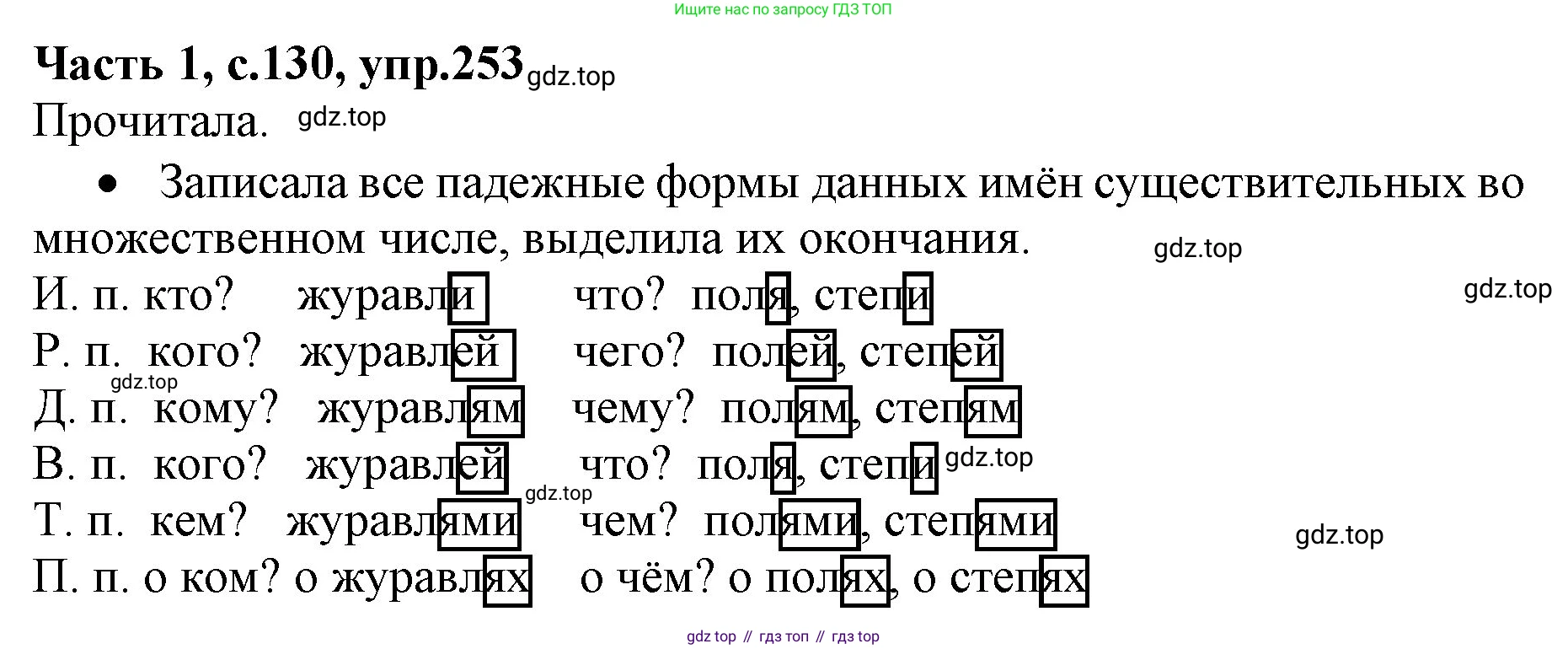 ГДЗ Русский язык, 4 класс Учебник, авторы: Канакина Валентина Павловна, Горецкий Всеслав Гаврилович, издательство Просвещение, Москва, 2023, белого цвета, Часть 1, страница 130, номер 253, Решение