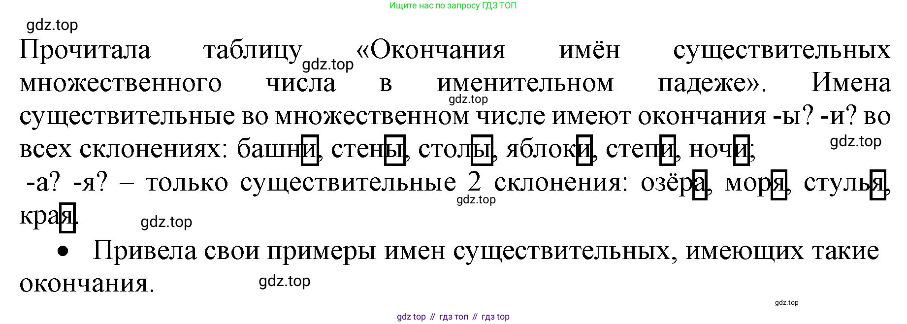 ГДЗ Русский язык, 4 класс Учебник, авторы: Канакина Валентина Павловна, Горецкий Всеслав Гаврилович, издательство Просвещение, Москва, 2023, белого цвета, Часть 1, страница 131, номер 255, Решение