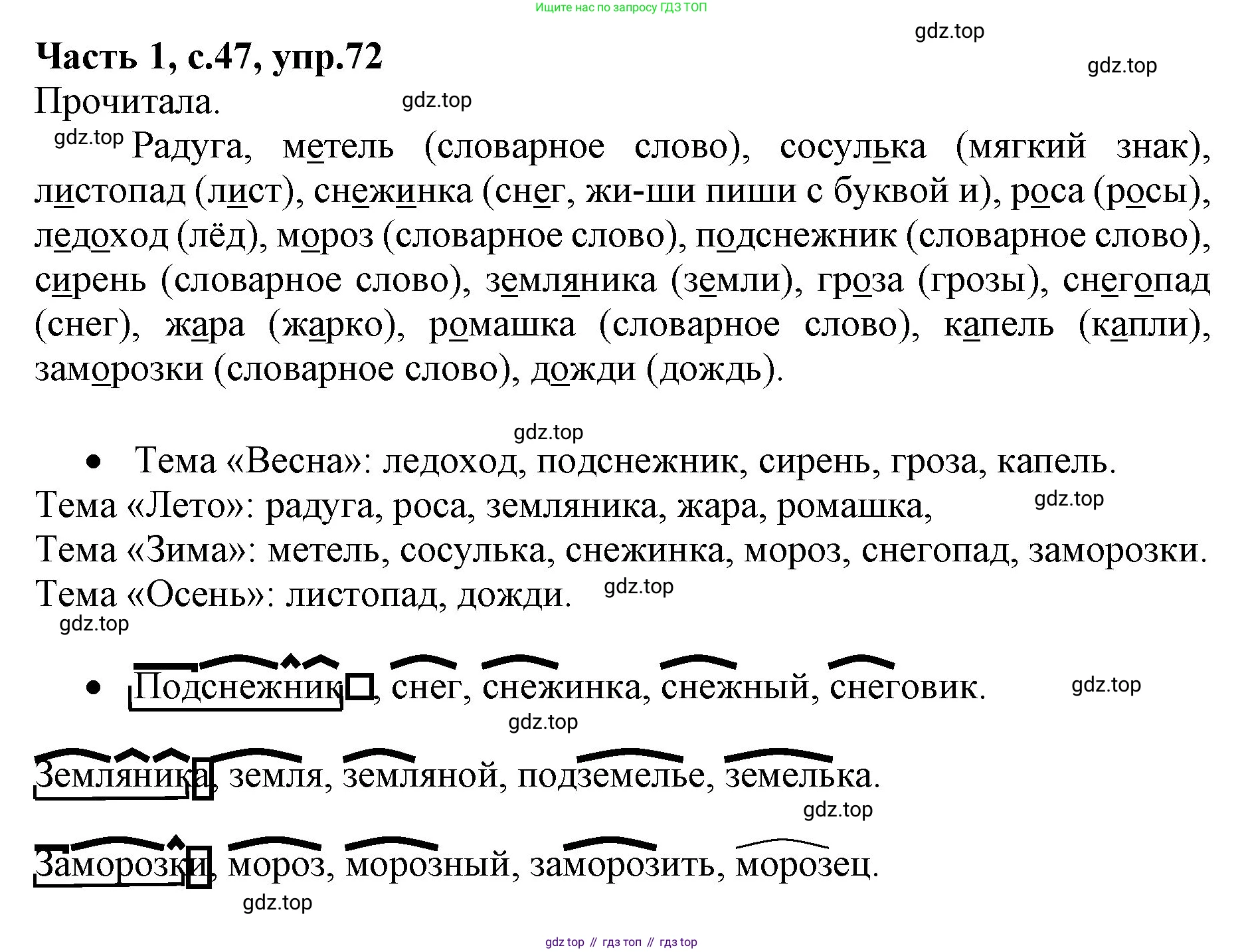 ГДЗ Русский язык, 4 класс Учебник, авторы: Канакина Валентина Павловна, Горецкий Всеслав Гаврилович, издательство Просвещение, Москва, 2023, белого цвета, Часть 1, страница 47, номер 72, Решение