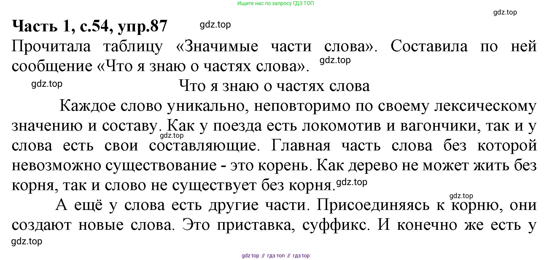 ГДЗ Русский язык, 4 класс Учебник, авторы: Канакина Валентина Павловна, Горецкий Всеслав Гаврилович, издательство Просвещение, Москва, 2023, белого цвета, Часть 1, страница 54, номер 87, Решение