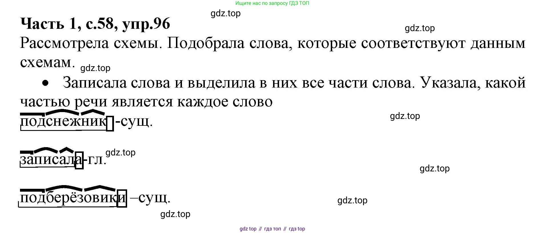 ГДЗ Русский язык, 4 класс Учебник, авторы: Канакина Валентина Павловна, Горецкий Всеслав Гаврилович, издательство Просвещение, Москва, 2023, белого цвета, Часть 1, страница 58, номер 96, Решение