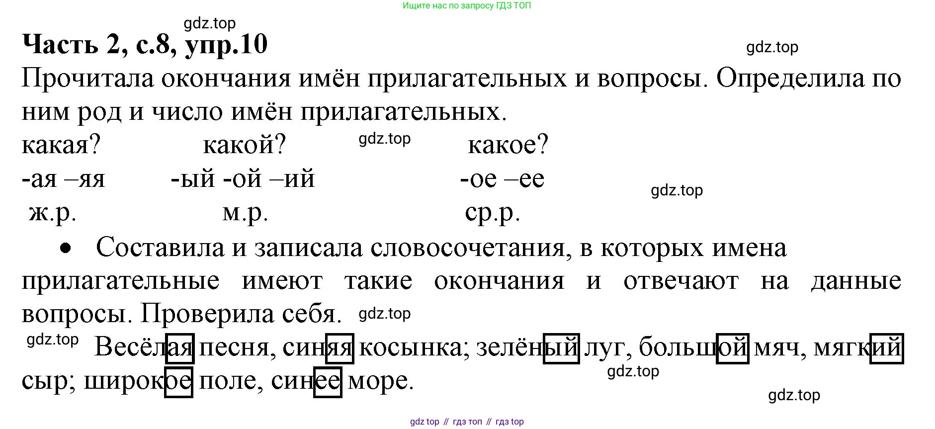 ГДЗ Русский язык, 4 класс Учебник, авторы: Канакина Валентина Павловна, Горецкий Всеслав Гаврилович, издательство Просвещение, Москва, 2023, белого цвета, Часть 2, страница 8, номер 10, Решение