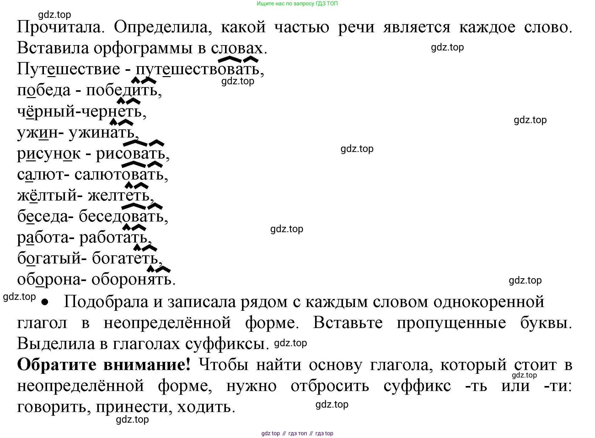 Русский язык, 4 класс Учебник, авторы: Канакина Валентина Павловна, Горецкий Всеслав Гаврилович, издательство Просвещение, Москва, 2023, белого цвета, Часть 2, страница 72, номер 144, Решение