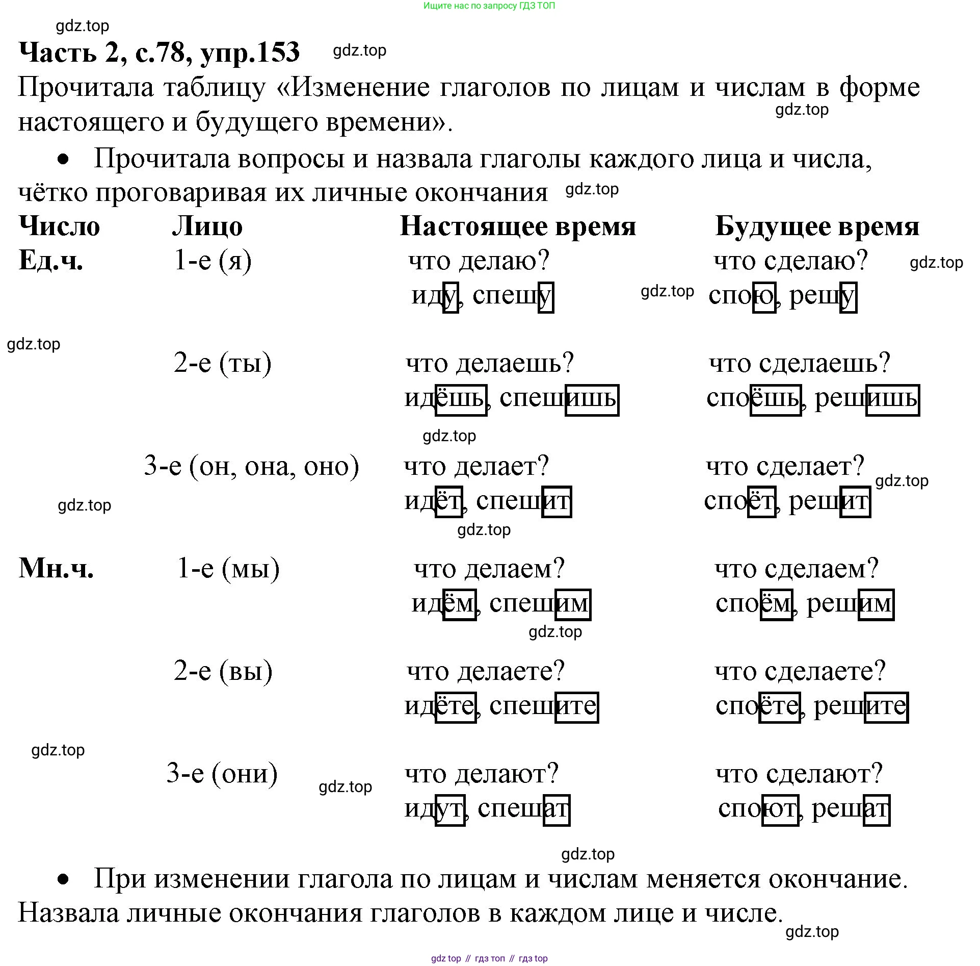 Русский язык, 4 класс Учебник, авторы: Канакина Валентина Павловна, Горецкий Всеслав Гаврилович, издательство Просвещение, Москва, 2023, белого цвета, Часть 2, страница 78, номер 153, Решение