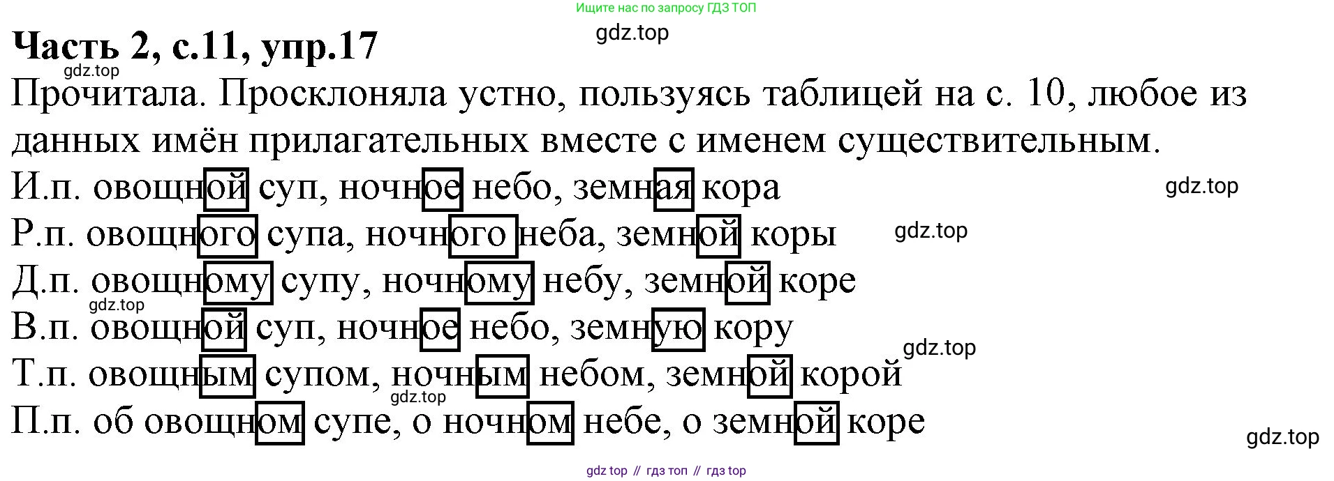 ГДЗ Русский язык, 4 класс Учебник, авторы: Канакина Валентина Павловна, Горецкий Всеслав Гаврилович, издательство Просвещение, Москва, 2023, белого цвета, Часть 2, страница 11, номер 17, Решение