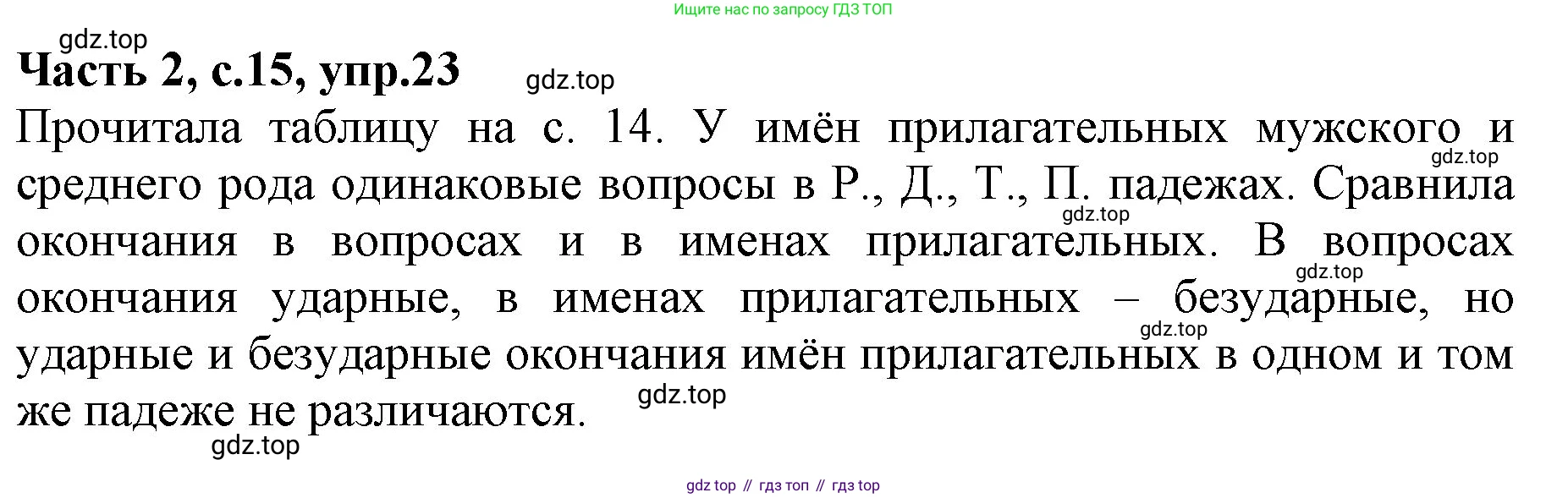 ГДЗ Русский язык, 4 класс Учебник, авторы: Канакина Валентина Павловна, Горецкий Всеслав Гаврилович, издательство Просвещение, Москва, 2023, белого цвета, Часть 2, страница 15, номер 23, Решение