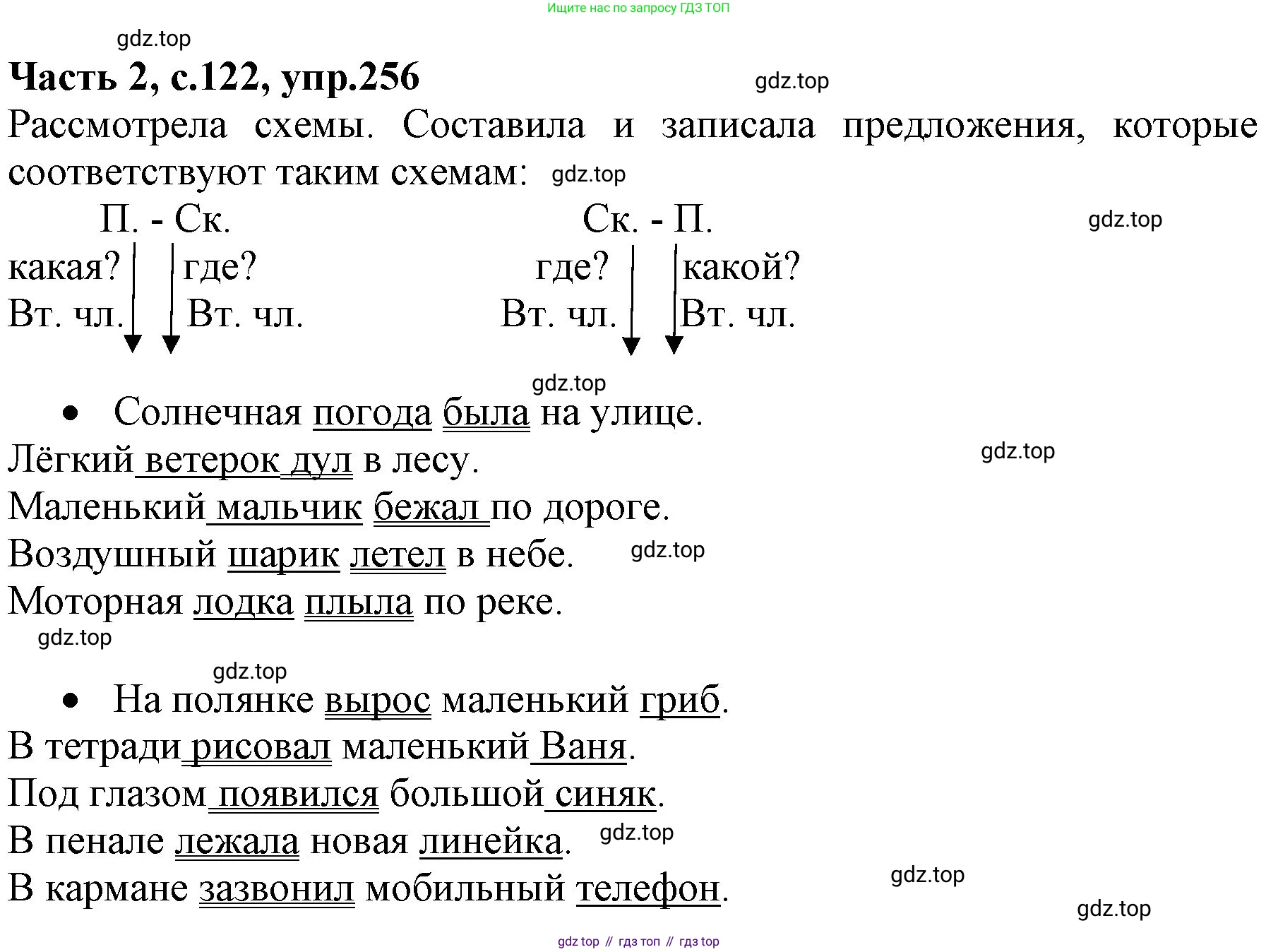 ГДЗ Русский язык, 4 класс Учебник, авторы: Канакина Валентина Павловна, Горецкий Всеслав Гаврилович, издательство Просвещение, Москва, 2023, белого цвета, Часть 2, страница 122, номер 256, Решение