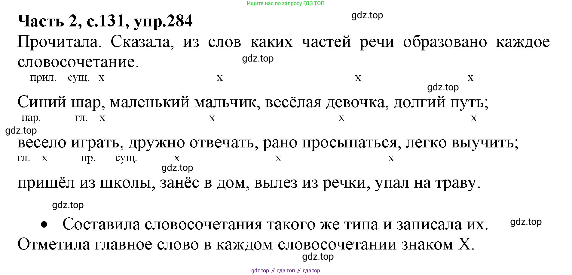 Русский язык, 4 класс Учебник, авторы: Канакина Валентина Павловна, Горецкий Всеслав Гаврилович, издательство Просвещение, Москва, 2023, белого цвета, Часть 2, страница 131, номер 284, Решение