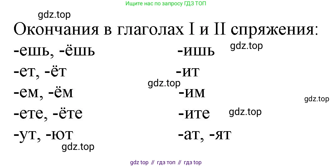 Русский язык, 4 класс Учебник, авторы: Канакина Валентина Павловна, Горецкий Всеслав Гаврилович, издательство Просвещение, Москва, 2023, белого цвета, Часть 2, страница 137, номер 306, Решение (продолжение 3)