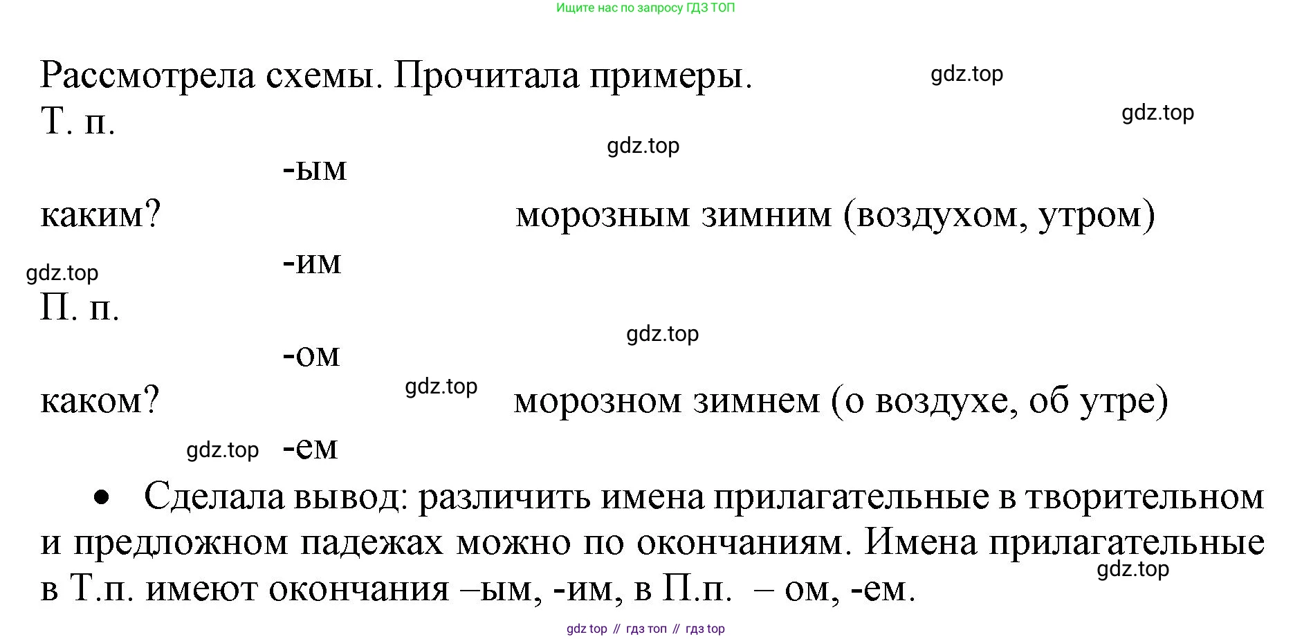 ГДЗ Русский язык, 4 класс Учебник, авторы: Канакина Валентина Павловна, Горецкий Всеслав Гаврилович, издательство Просвещение, Москва, 2023, белого цвета, Часть 2, страница 25, номер 50, Решение