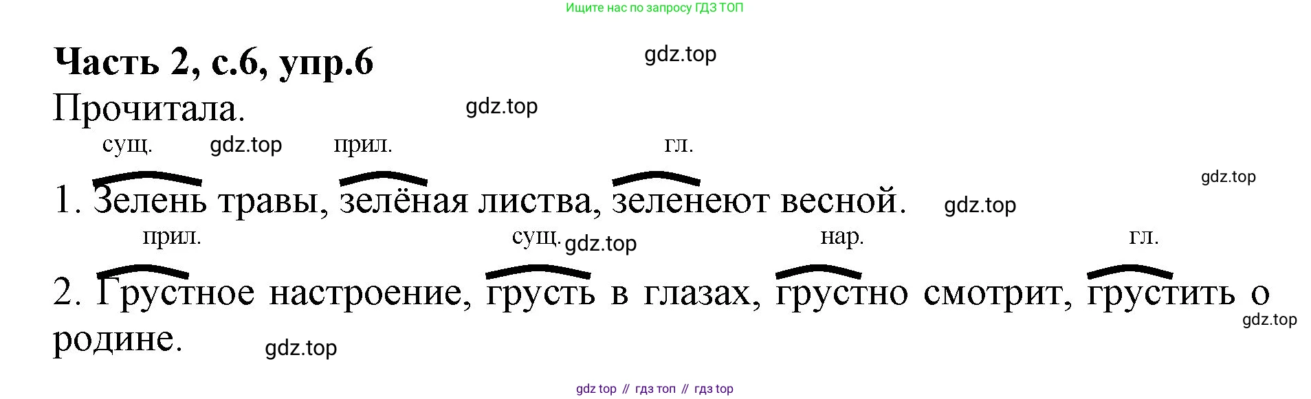 ГДЗ Русский язык, 4 класс Учебник, авторы: Канакина Валентина Павловна, Горецкий Всеслав Гаврилович, издательство Просвещение, Москва, 2023, белого цвета, Часть 2, страница 6, номер 6, Решение