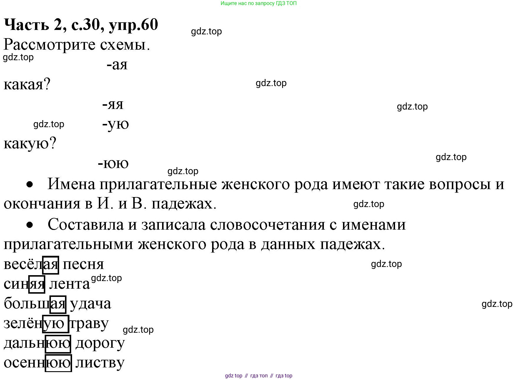 ГДЗ Русский язык, 4 класс Учебник, авторы: Канакина Валентина Павловна, Горецкий Всеслав Гаврилович, издательство Просвещение, Москва, 2023, белого цвета, Часть 2, страница 30, номер 60, Решение