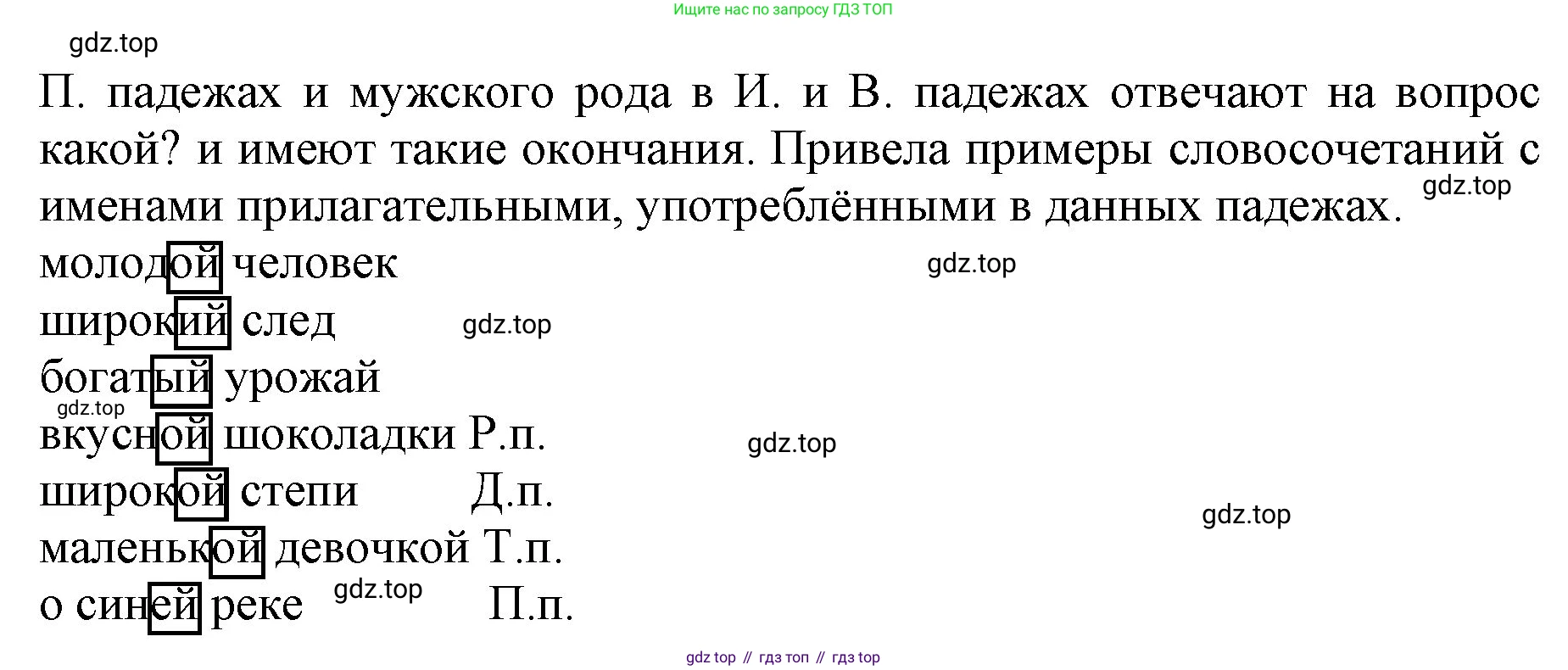 ГДЗ Русский язык, 4 класс Учебник, авторы: Канакина Валентина Павловна, Горецкий Всеслав Гаврилович, издательство Просвещение, Москва, 2023, белого цвета, Часть 2, страница 33, номер 68, Решение (продолжение 2)