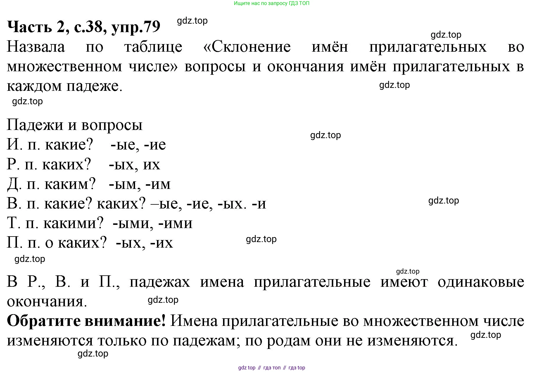 ГДЗ Русский язык, 4 класс Учебник, авторы: Канакина Валентина Павловна, Горецкий Всеслав Гаврилович, издательство Просвещение, Москва, 2023, белого цвета, Часть 2, страница 38, номер 79, Решение