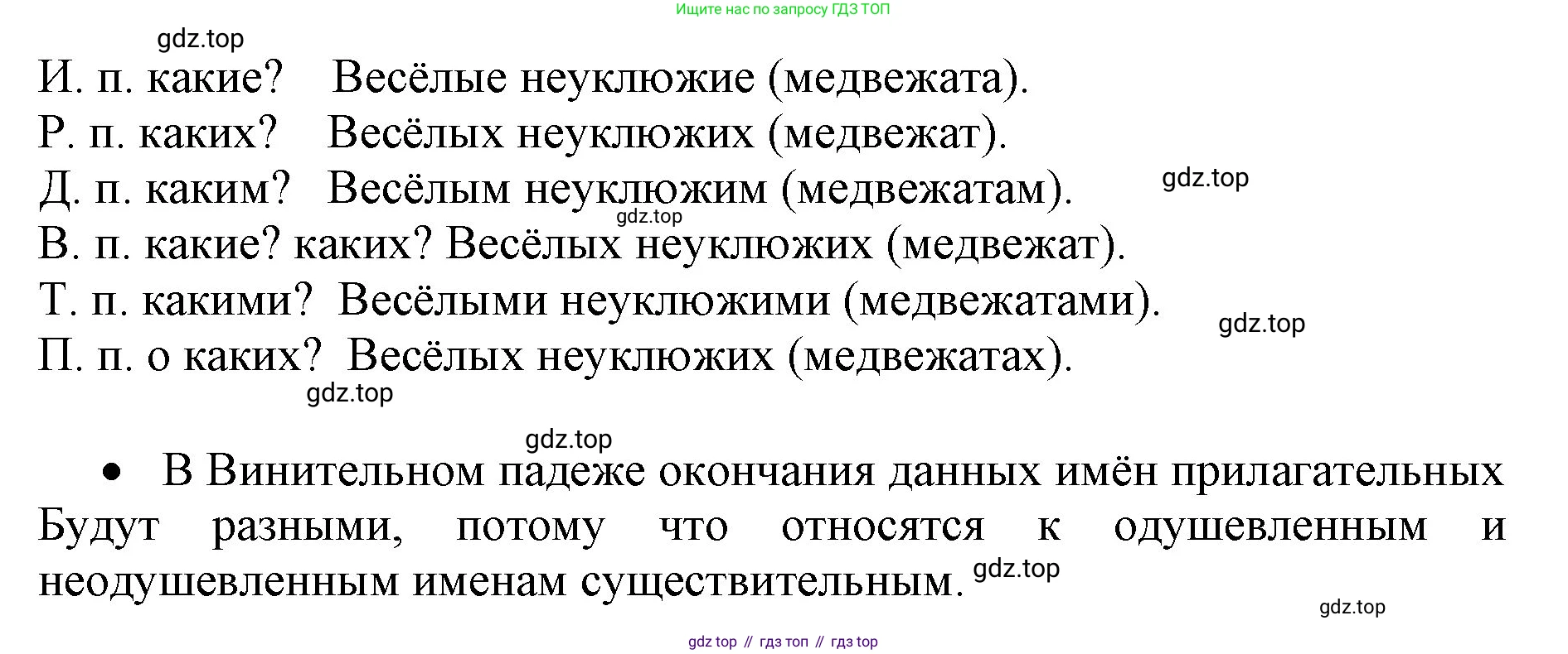 ГДЗ Русский язык, 4 класс Учебник, авторы: Канакина Валентина Павловна, Горецкий Всеслав Гаврилович, издательство Просвещение, Москва, 2023, белого цвета, Часть 2, страница 38, номер 80, Решение (продолжение 2)