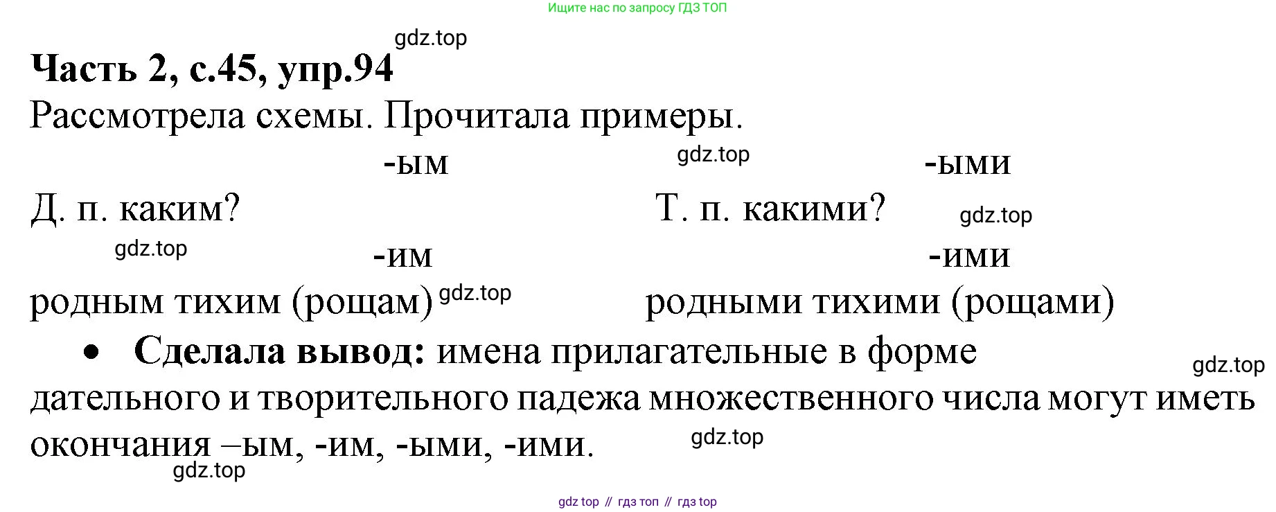 Русский язык, 4 класс Учебник, авторы: Канакина Валентина Павловна, Горецкий Всеслав Гаврилович, издательство Просвещение, Москва, 2023, белого цвета, Часть 2, страница 45, номер 94, Решение