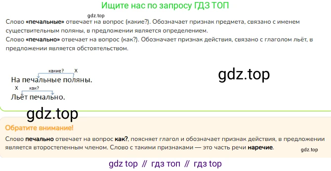 ГДЗ Русский язык, 4 класс Учебник, авторы: Канакина Валентина Павловна, Горецкий Всеслав Гаврилович, издательство Просвещение, Москва, 2023, белого цвета, Часть 1, страница 73, номер 129, Решение