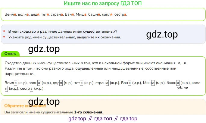 ГДЗ Русский язык, 4 класс Учебник, авторы: Канакина Валентина Павловна, Горецкий Всеслав Гаврилович, издательство Просвещение, Москва, 2023, белого цвета, Часть 1, страница 89, номер 160, Решение