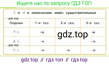 ГДЗ Русский язык, 4 класс Учебник, авторы: Канакина Валентина Павловна, Горецкий Всеслав Гаврилович, издательство Просвещение, Москва, 2023, белого цвета, Часть 1, страница 123, номер 237, Решение